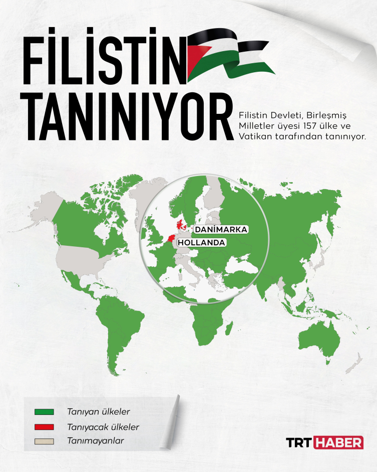 Filistin'i tanıma kararları neyi değiştirir?